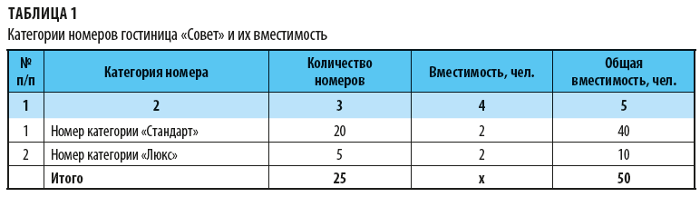 Броня тесла семьи геннонов